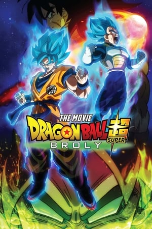 Dragon Ball Super: Broly (2018) Hindi Dual Audio | Hindi Dubbed Movie HDRip 380MB