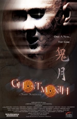Ghost Month 2009 Hindi Dual Audio | Hindi Dubbed Movie BluRay 300MB